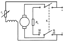 ֱ��늄�(d��ng)�C(j��)���Ƅ�(d��ng)