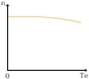 ����늄әC(j��)���\(y��n)������