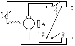 ֱ��늄�(d��ng)�C(j��)���Ƅ�(d��ng)