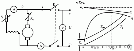 ����늄әC(j��)���\(y��n)������