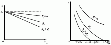 ��(f��)��(l��)늄�(d��ng)�C(j��)���\(y��n)������