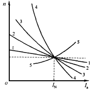 ��(f��)��(l��)늄�(d��ng)�C(j��)���\(y��n)������