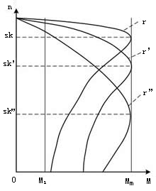 ����늄�(d��ng)�C(j��)�_(k��i)�h(hu��n)�{(di��o)���c�]�h(hu��n)�{(di��o)��