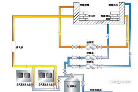 �☋(g��u)�՚��ܟ�ˮ�������P(gu��n)�I����