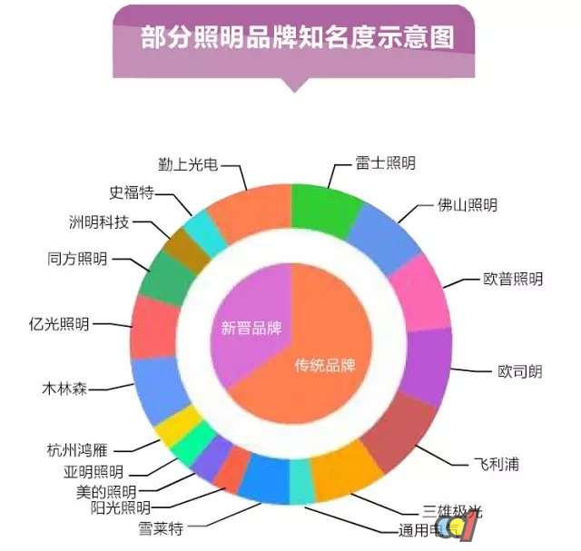 ���y(t��ng)����Ʒ����Ό�(sh��)�F(xi��n)�����v�w����