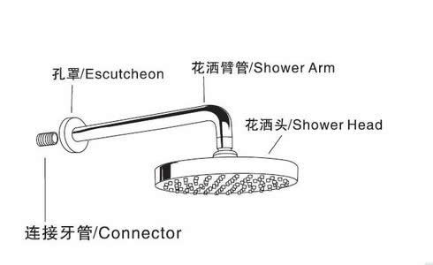 �����^�Y�� һ�㻨���Y�������ӵ�