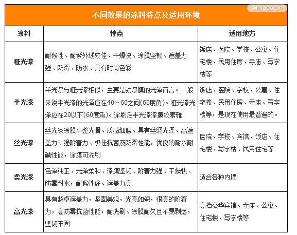 ʲô���z��� ���z��ʩ����ˇԔ��