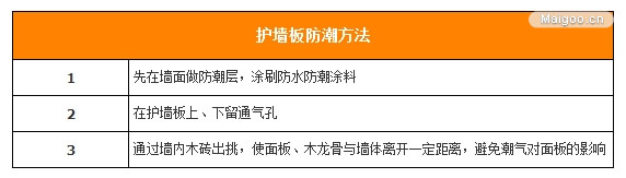 �o(h��)���尲�bʩ������ ���쪚����������