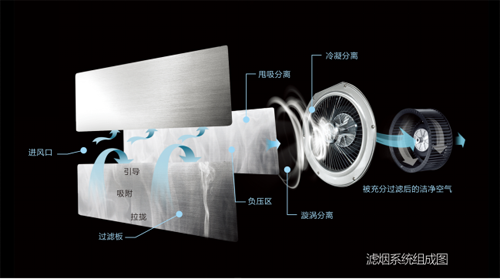 ʮ��N�l(w��i)���Ʒ�ƣ���������[�ΏN�� ���I(l��ng)�������N������