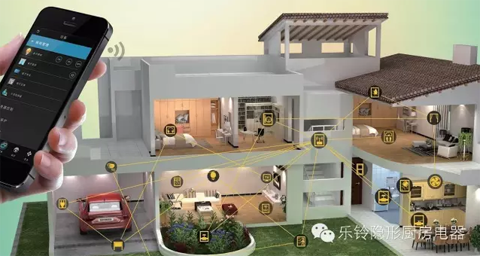 �N�l(w��i)���ܕr(sh��)���l������?