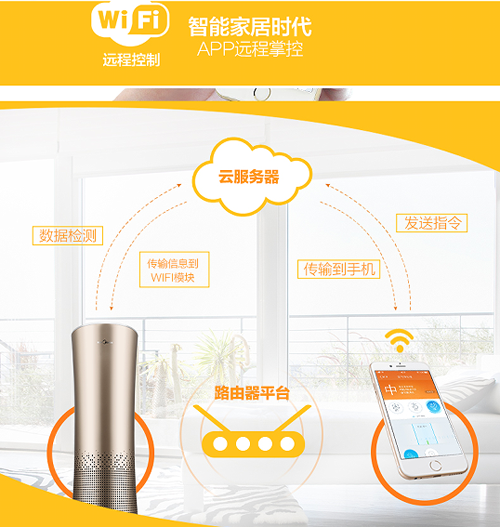 ���Ŀ՚������ �_�����ܕr(sh��)�мҾ�����