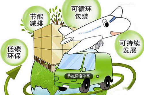 節(jié)能環(huán)保產(chǎn)業(yè)在經(jīng)濟領(lǐng)域上避不開的問題