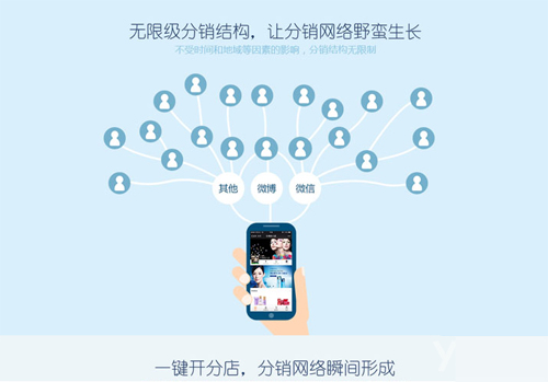 �i���ИI(y��)΢�ŷ��Nϵ�y(t��ng)ƽ�_� 3������Ҫ��׌���e����