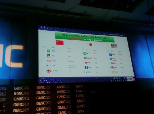 �ٶȿ��Ï����ڣ�δ������VR��AR����׃���W