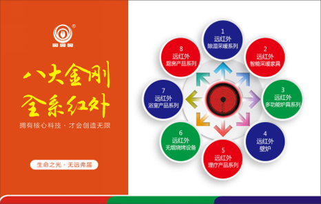 ��ȡů+�Ҿߡ�����Ԫ��는y����ҕ ���콡���Ҿ��µ䷶