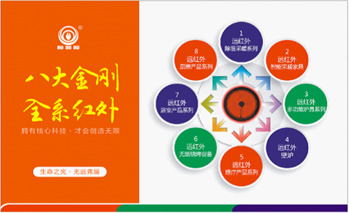 ���c����(sh��)�I(y��)��(��i)��(gu��)���ľ��x���Sֻ��һ�Ρ��h(yu��n)�t��o(w��)��������