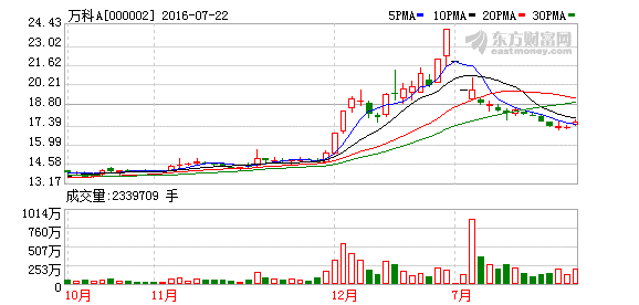 �O(ji��n)�܌ӽ��롰���f(w��n)֮��(zh��ng)�� �C�O(ji��n)��(hu��)�ᡰ����(g��)����l؟(z��)�����p��