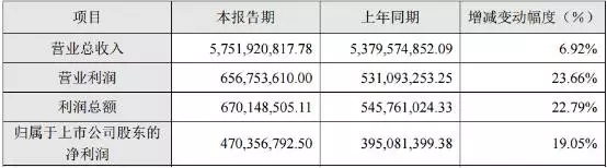 �A�����ϰ����K�������ИI(y��)���h�t �l�ܓ����N��Ј�(ch��ng)ǧ�|����?