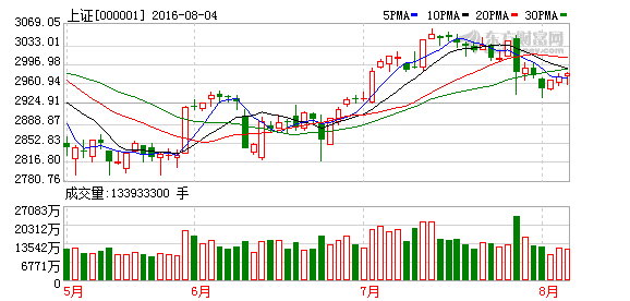 ��ָ�s����ʎ�ճ����B� �f��A�Ƀr(ji��)��(qi��ng)�ݝqͣ