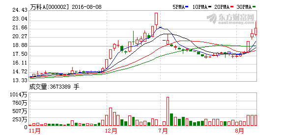 �ڄ�(chu��ng)�����L(zh��ng)�O��󣺱��˺��ڄ�(chu��ng)�](m��i)���I�f(w��n)�ƹ�Ʊ