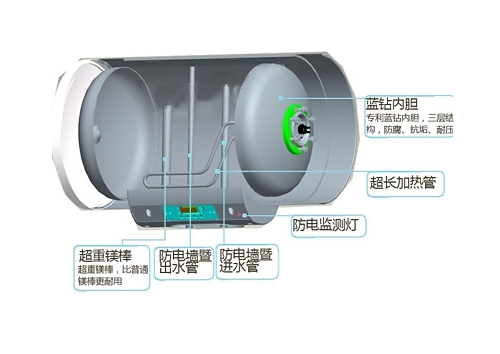 �Ї�늟�ˮ��ʮ��Ʒ�� ����늟�ˮ�����݁��u!