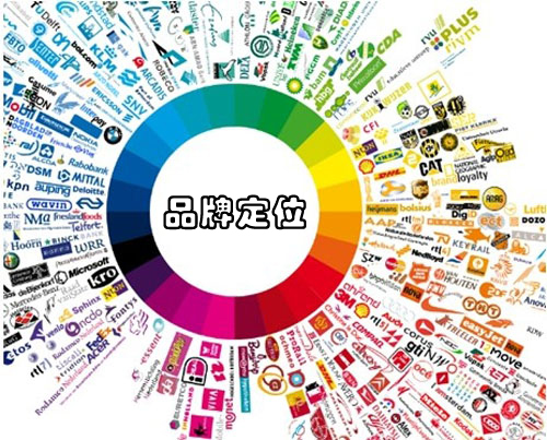 �l(w��i)ԡ��I(y��)��Ʒ�ƶ�λ��횡������ϡ����������m��