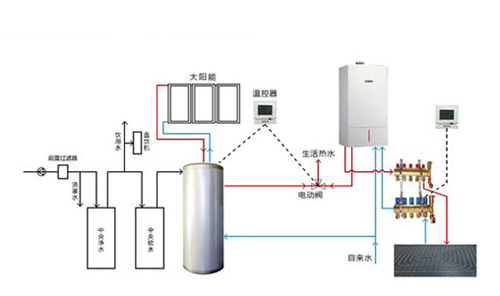 ؔ(c��i)���Ї��W(w��ng)�J(r��n)�飺�ڒ�t�a(ch��n)�I(y��)�ɏ��������ٌ�ͻ��