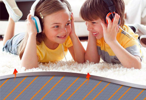 ̼�w�S늵�ů����ҹ�(ji��)�ܽ��đ�(zh��n)�Ե������ʩ����ؕ�I