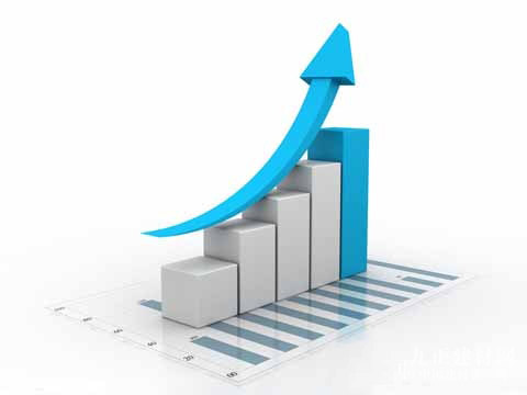 �մ��ИI(y��)���{(di��o)�a(ch��n)Ʒ�r(ji��)���ѽ�(j��ng)�ɴ��(sh��)��څ