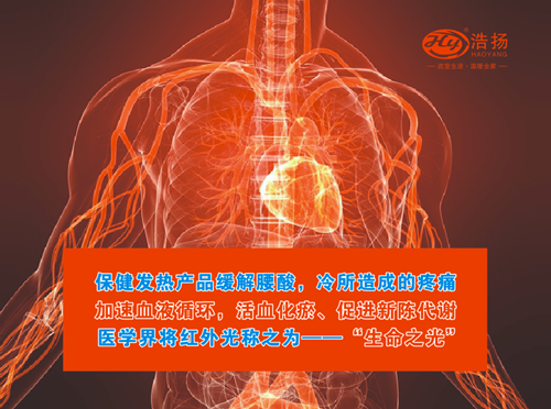 �ƓP(y��ng)�t�⾀(xi��n)���ϵ����Ʒ���@��(g��)�ﶬ��(l��i)�c(di��n)�»���