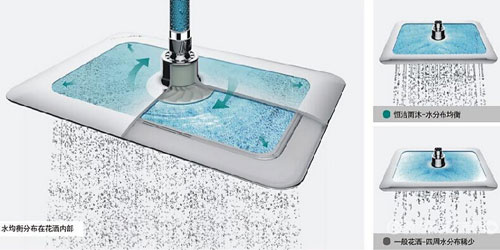 �㝍���廨�����ϼ��w�(y��n)����(l��i)�ÿڱ�