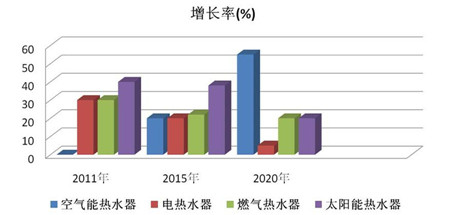 �՚��ܟ�ò�ů�a(ch��n)Ʒ2016���^�m(x��)������څ��(sh��)