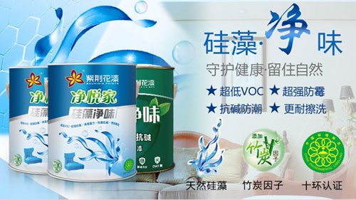 ���G��Ϳ�ϣ������ġ����a(ch��n)Ʒ�����ġ��P(gu��n)ע�Ј��ӑB(t��i)