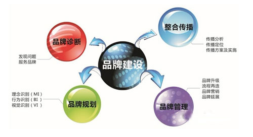 �մ�Ʒ�ƽ��O(sh��)��һ��һϦ ��I(y��)��횾��ʶ�λ