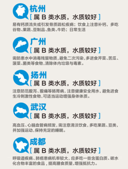 ���İl(f��)����ȫ��ˮ�|�؈D����B�ˮ�|����ǧ�f��Ⱥ