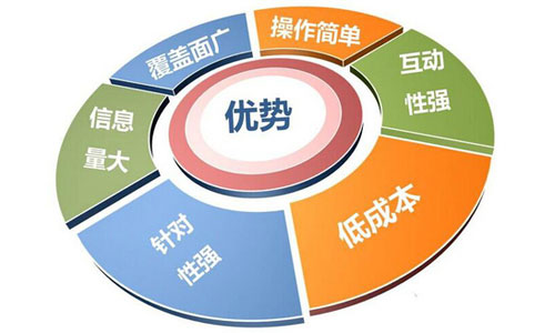 �l(f��)���W(w��ng)�j�I�N ׌�l(w��i)ԡ��I(y��)��ռ�Ј��绢����