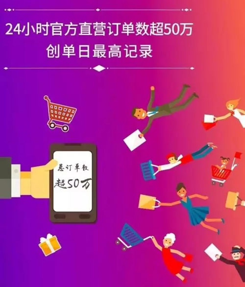 2016�p11�I(y��ng)�N�~�_(d��)2.046�| �W�������ل�(chu��ng)LED�ИI(y��)���E