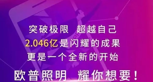 2016�p11�I(y��ng)�N�~�_(d��)2.046�| �W�������ل�(chu��ng)LED�ИI(y��)���E