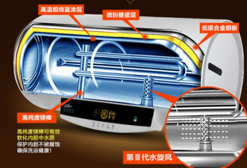 ���Ĵ�������ˮ�����Ɔ�Ʒ���pʮһ�K����(d��)���װl(f��)