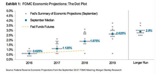 人民幣中間價(jià)連續(xù)第七日下調(diào) 在岸價(jià)格下破6.84創(chuàng)逾七年新低