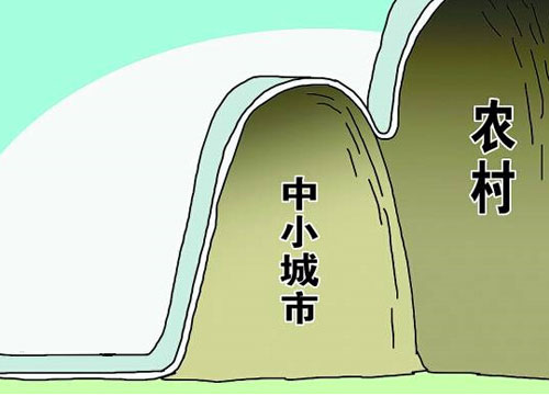 ��ˮ����I(y��)�D(zhu��n)��(zh��n)�r(n��ng)���Ј�(ch��ng) ������ó�֜�(zh��n)��