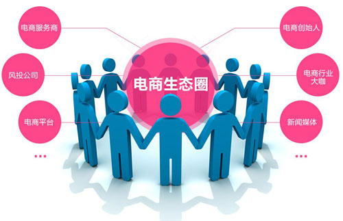 ��̟���ߝq ���������I(y��)��̎���þ��Ͼ����P(gu��n)ϵ