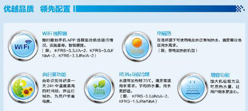 �Ї�(gu��)ʮ��՚��ܟ�ˮ��Ʒ�Ƹ�������(l��i)����ů��ˮ