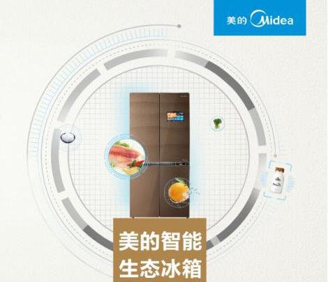 ���ܼ�늕r(sh��)�������ı��仯��N����(li��n)����