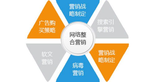 2017������īƷ�Ʊ��Ҫ���þW(w��ng)�j(lu��)���ϠI�N