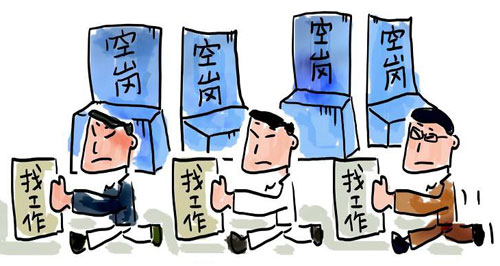 ���l(w��i)��I(y��)���ù��y�� ���C���Q�ˡ�څ���y�ر�