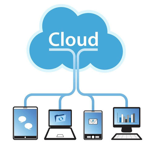 ������I(y��)�D(zhu��n)׃�l(f��)չ��(zh��n)�� ���w�ɏ��ķ�������