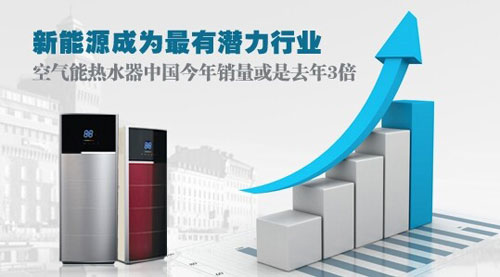 ���� | �՚��ܟ�õ�δ��(l��i)�l(f��)չǰ��