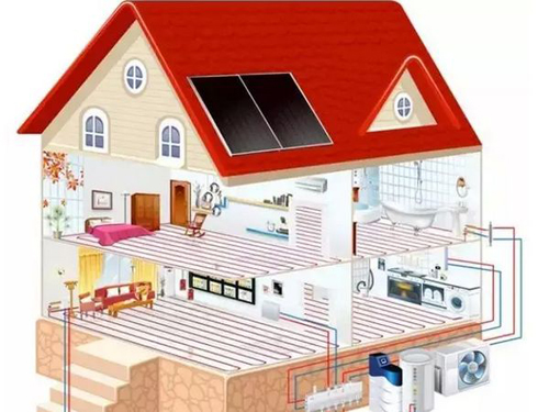 ֱ��ʽ�ů��VS�՚��ܟ�����Ă�(g��)��ů��?