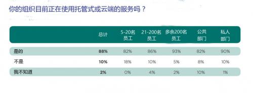 ��Ӌ(j��)���Ј�(ch��ng)�L(f��ng)����ӿ �������c(di��n)�l(f��)���ǻ۳���